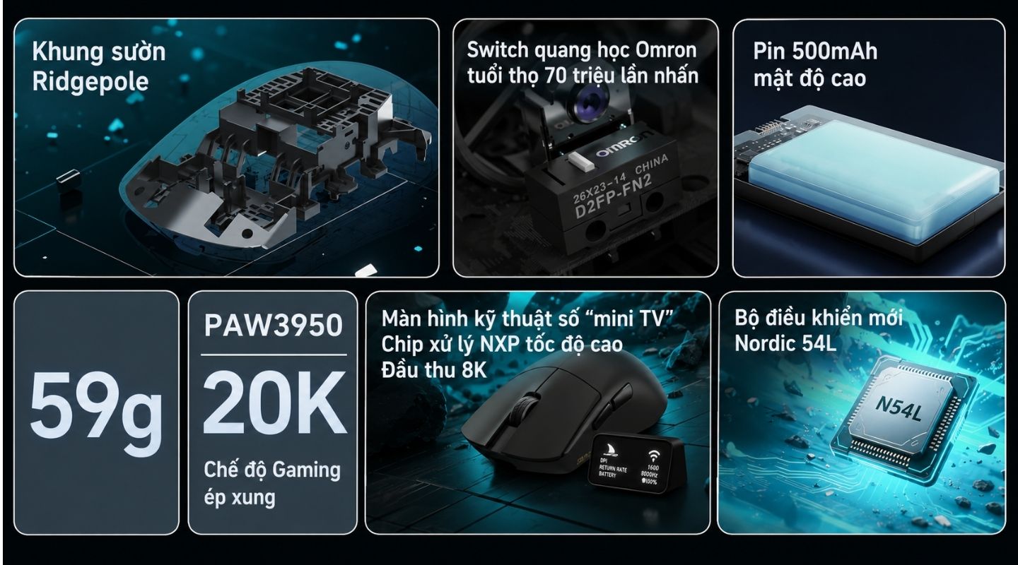 Chuột Gaming Darmoshark M9 Tri-mode 30000 DPI 8K 5 chuot-gaming-darmoshark-m9-4