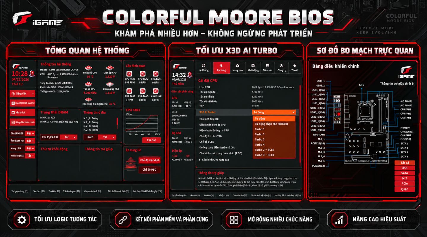 mainboard-colorful-igame-x870e-vulcan-w-oc-v14-10