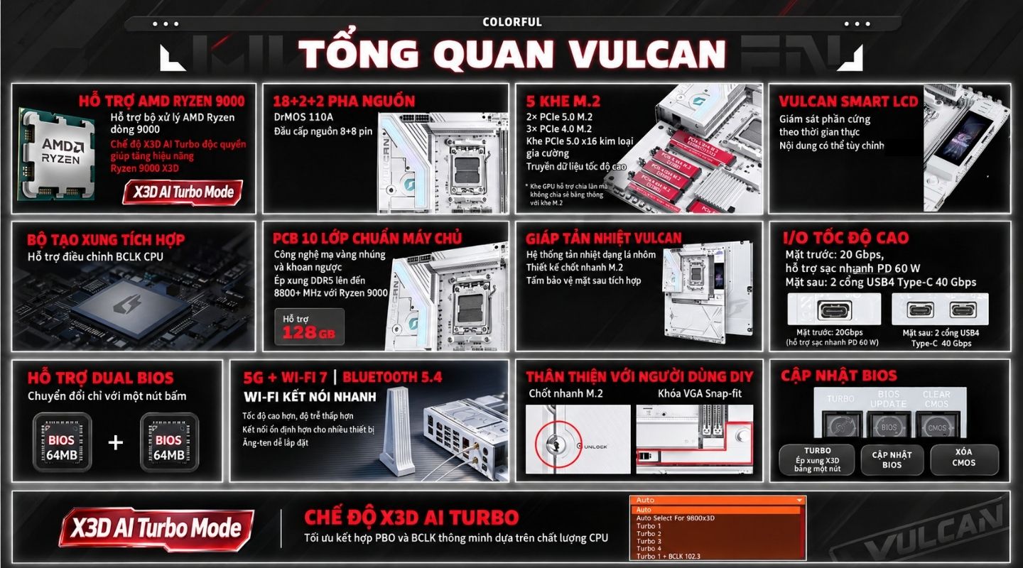 mainboard-colorful-igame-x870e-vulcan-w-oc-v14-2
