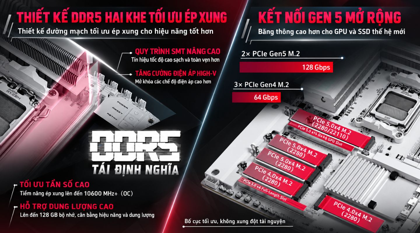 mainboard-colorful-igame-x870e-vulcan-w-oc-v14-4