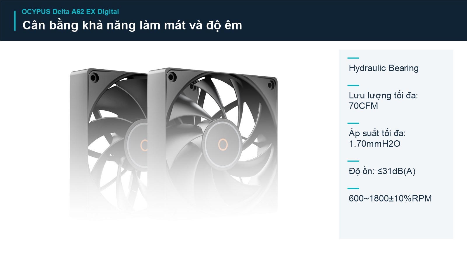 Tản Nhiệt Khí CPU Ocypus Delta A62 EX Digital 7 Ocypus Delta A62 EX Digital – Cân bằng khả năng làm mát và độ êm