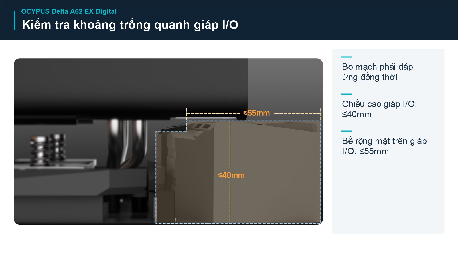 Tản Nhiệt Khí CPU Ocypus Delta A62 EX Digital 5 Ocypus Delta A62 EX Digital – Kiểm tra khoảng trống quanh giáp I/O