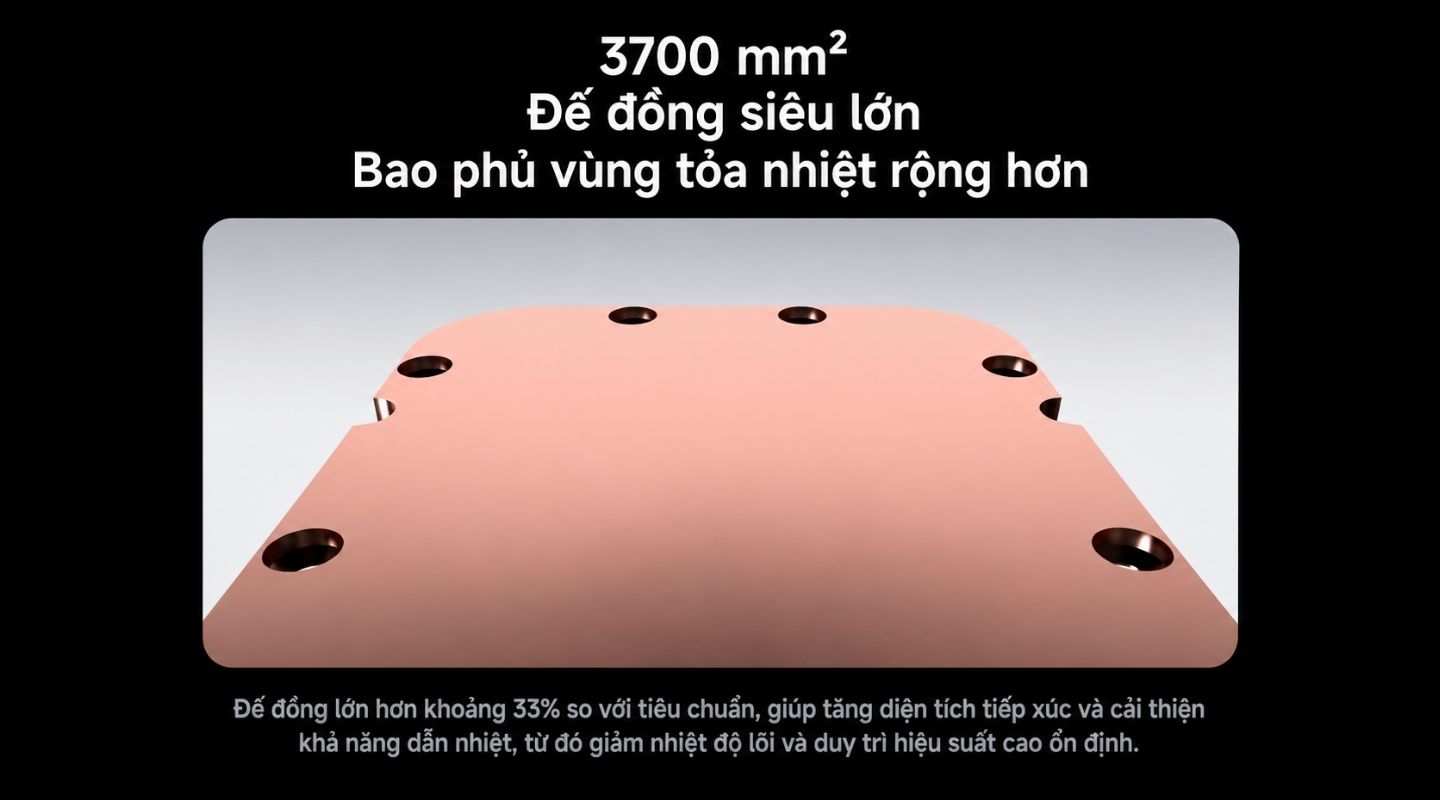 Tản nhiệt nước AIO Ocypus Sigma L24 PRO 11 tan-nhiet-nuoc-aio-ocypus-sigma-l24-pro-10